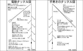 しかけ