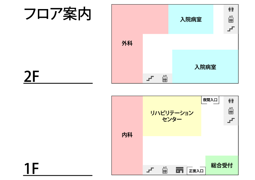 フロア案内
